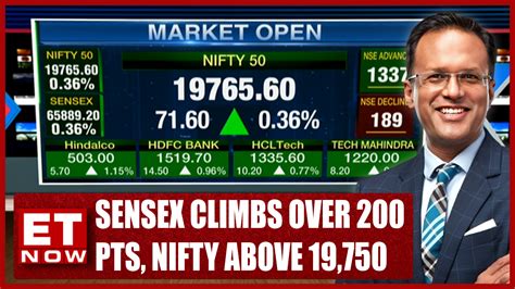 Sensex Climbs Over 200 Points Nifty Above 19 750 Mid Smallcap