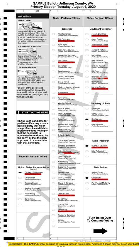 Sample Ballot Jefferson County Wa Gop