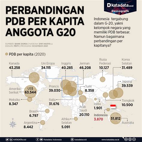 Mengenal Sherpa Track Dan Financial Track Dua Jalur Pembahasan G