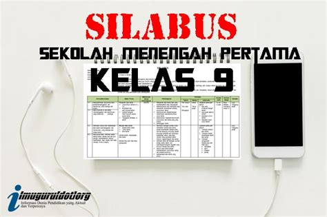 Silabus Seni Budaya Kelas 7 Pjkpfv9sbcohqm Silabus Seni Budaya Dan Keterampilan Berkarakter