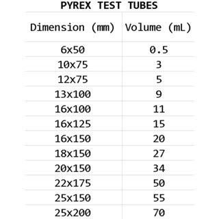 Original Pyrex Test Tube Small Sizes Ml Sold Per Piece