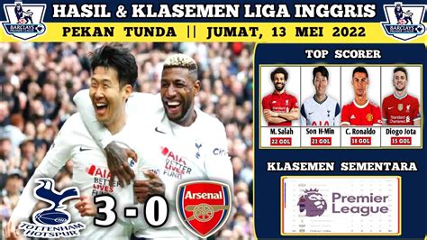 Tottenham Vs Arsenal Hasil Liga Inggris Tadi Malam Premier League