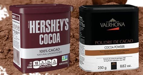 Natural Cocoa Powder Vs Dutch Process What S The Difference