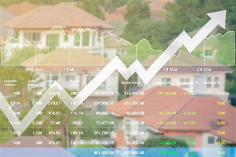 Find Current Housing Market Trends Pricing