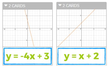 How To Use Desmos Card Sorts Sorting Cards Graphing Linear Equations