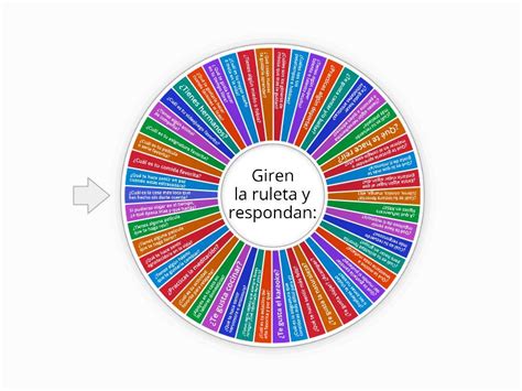 Ruleta De Preguntas Para Conocernos Spin The Wheel