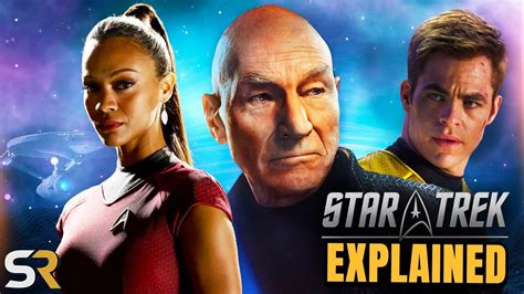 Star Trek: Full Timeline Explained - Movie Ties