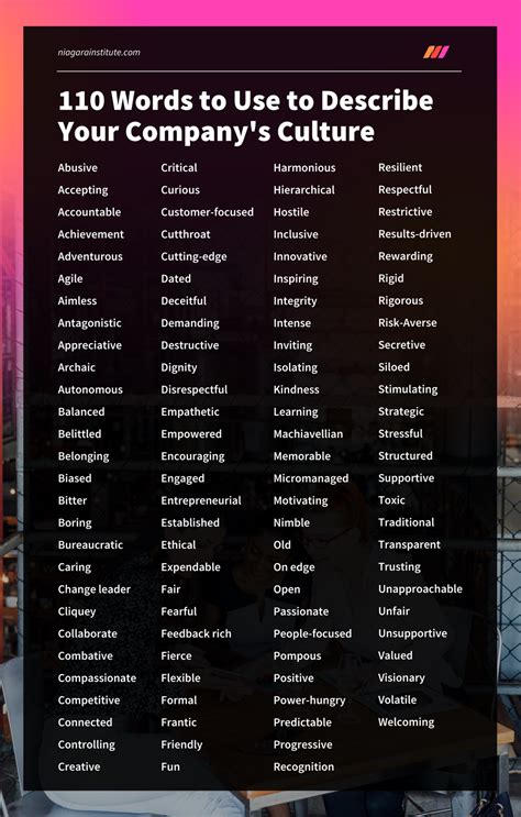 Words To Describe Company Culture The Good Bad And Indifferent