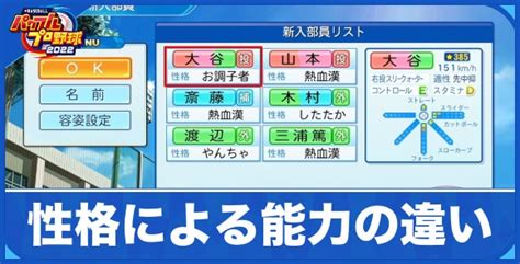 【パワプロ2022】おすすめ方針とポジションごとの育成方法｜栄冠ナイン【パワフルプロ野球2022】 アルテマ