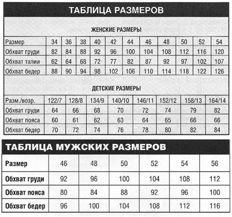 Модели таблица размеров