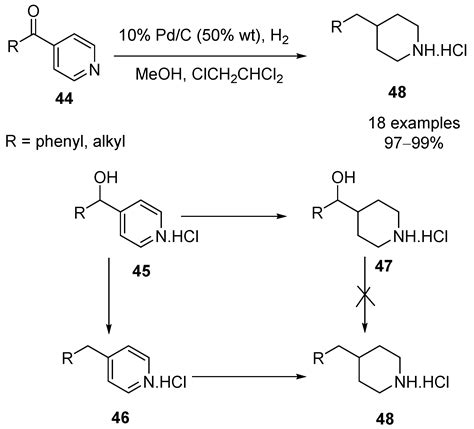 Catalysts Free Full Text Recent Advances Of Pd C Catalyzed