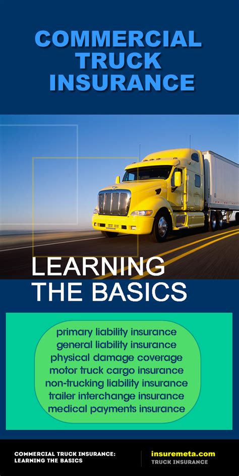 So Lets Start With The Basics Of Commercial Truck Insurance With