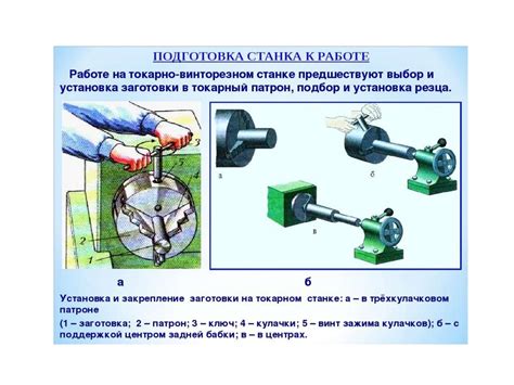Технология токарных работ по металлу. Организация рабочего места токаря ...