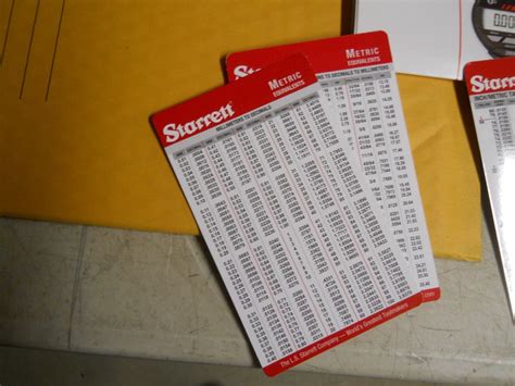 STARRETT Decimal Tool Reference Wall Charts W Pocket Charts Note