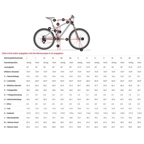 Trek Fuel Ex 9 29er 2015 9.7 2017 8 2019 Vs 2018 - expocafeperu.com