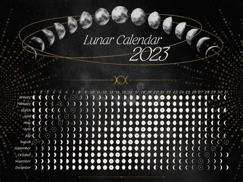 Dark Horizontal Lunar Calendar Of 2023 For Northern Hemisphere Moon