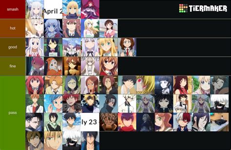 Anime Waifus And Husbandos Smash Or Pass Tier List Community Rankings Tiermaker