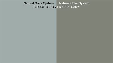 Natural Color System S 3005 B80g Vs S 5005 G50y Side By Side Comparison