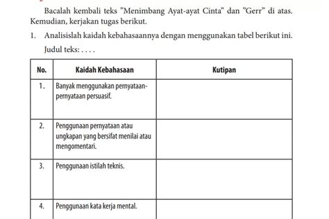 Kunci Jawaban Bahasa Indonesia Kelas Halaman Analisislah Kaidah