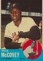 Willie Mccovey Topps Base Price Guide Sports Card Investor