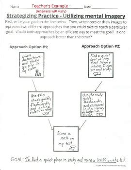 Executive Functioning Strategizing Adhd Hs Skills Add Sped Iep