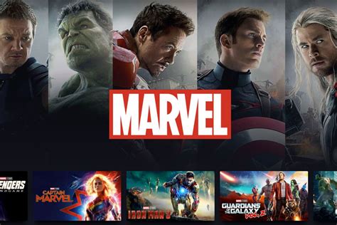 Top 5 Most Anticipated Marvel Superhero TV Shows Of 2021