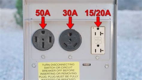 Installing A Rv Outlet