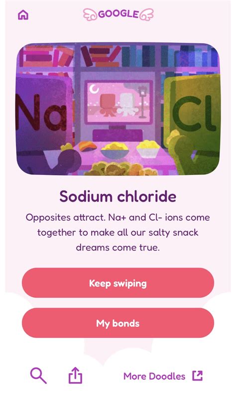 Sodium Chloride (NaCl) by SubwooferLabs on DeviantArt