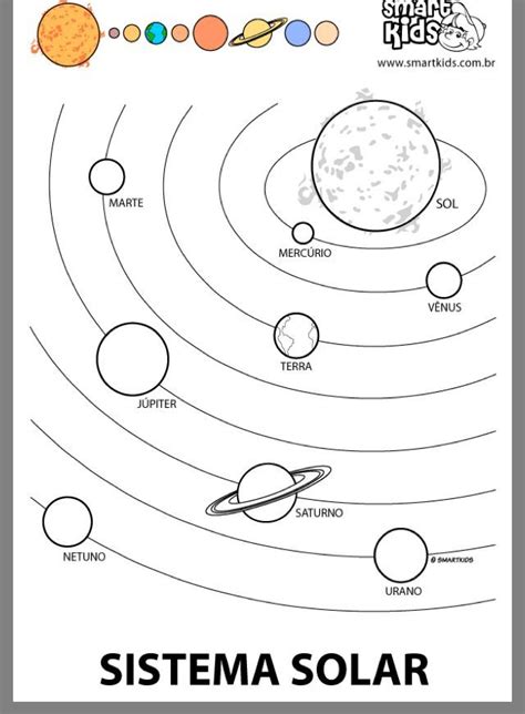 Atividades Sobre Os Planetas Para Imprimir Space Activities For