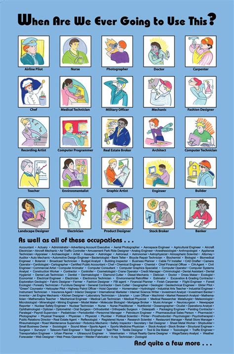 poster geyer instructional products