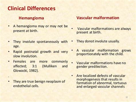 Vascular Malformations