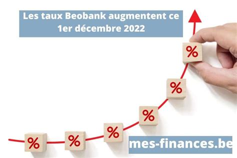 Prêt Voiture Simulation 37 Taux En Belgique Mes Finances Be