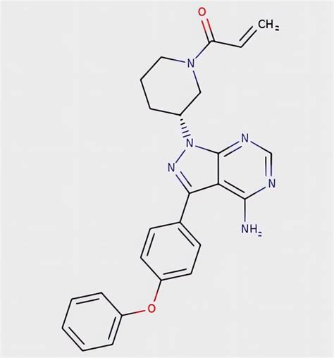 Covalent And Non Covalent BTK Inhibitors Development And Applications