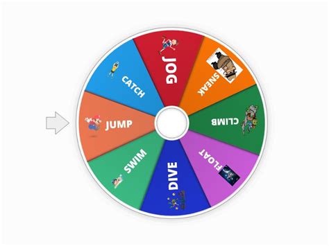 Action Verbs Wheel Spin The Wheel