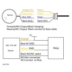 Sensor De Nivel De Liquidos Capacitivo Sin Contacto XKC Y25 NPN 5 12V