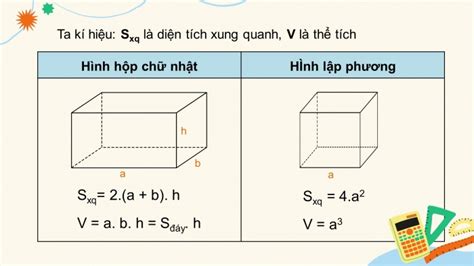 So N Gi O N I N T To N Ch N Tr I B I Di N T Ch Xung Quanh V