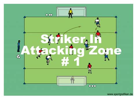 Soccer Drills Attacking