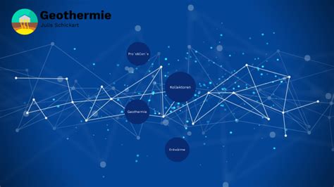 Erdw Rme Prezi By Max Mustermann On Prezi