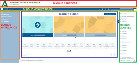 Moodle Centros Ja N Centros Moodle