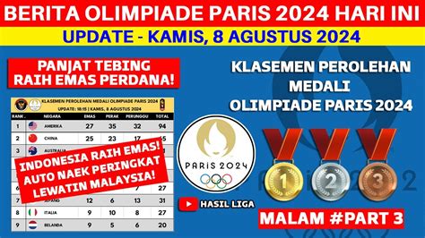 Panjat Tebing Raih Emas Perdana Klasemen Perolehan Medali Olimpiade