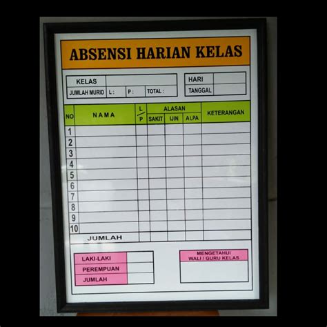 Papan Absensi Siswa Siplah