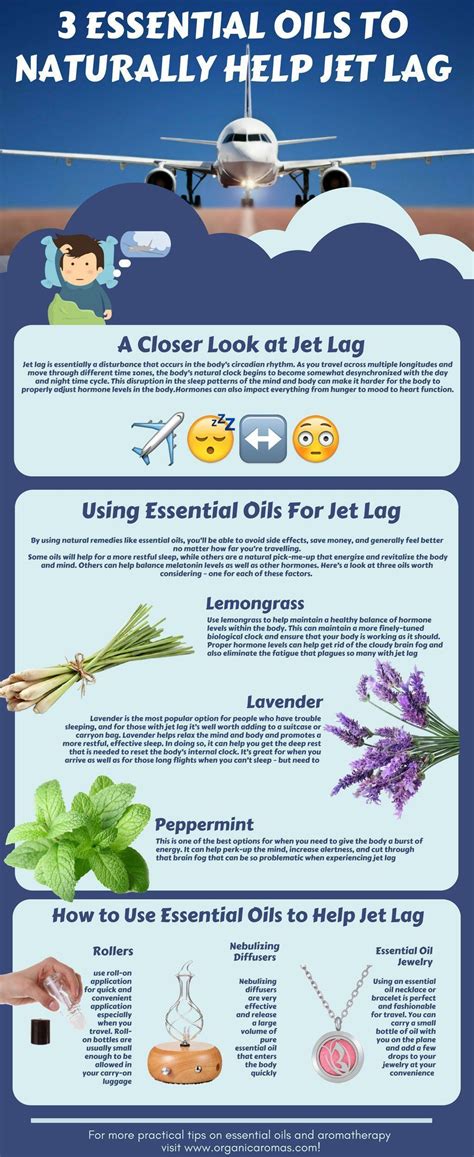 Jet Lag Remedies With Essential Oils Essentialoils Naturalmamashop Jet Lag Essential Oils