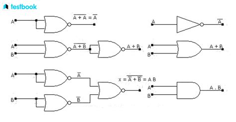 Circuit Diagram Nor Gate - Circuit Diagram