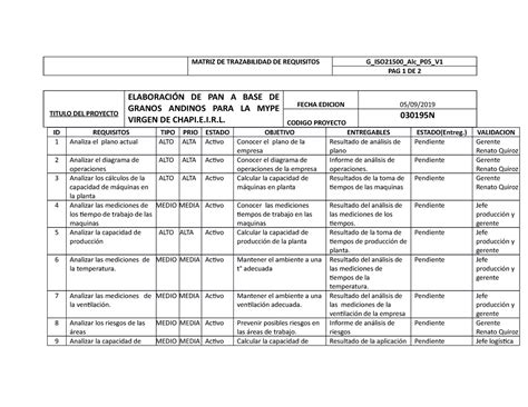 Ejemplo De Matriz De Trazabilidad De Requisitos De Un Proyecto Nuevo