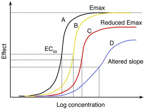 JCI Antimalarial Drug Resistance