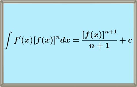 Chain Rule for Integration with Examples - Neurochispas