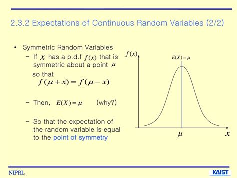 Chapter 2 Random Variables Ppt Download