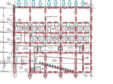 Load Transfer In Residential Structures From Roof To Foundation 85932