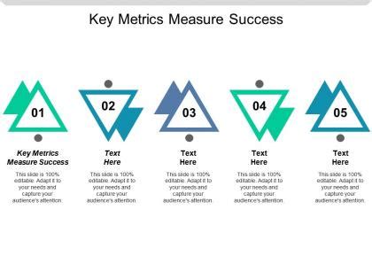 Measure Success - Slide Team 