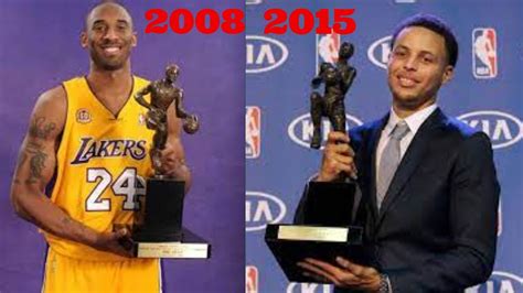Every Nba Mvp From 2000 To 2023 Youtube